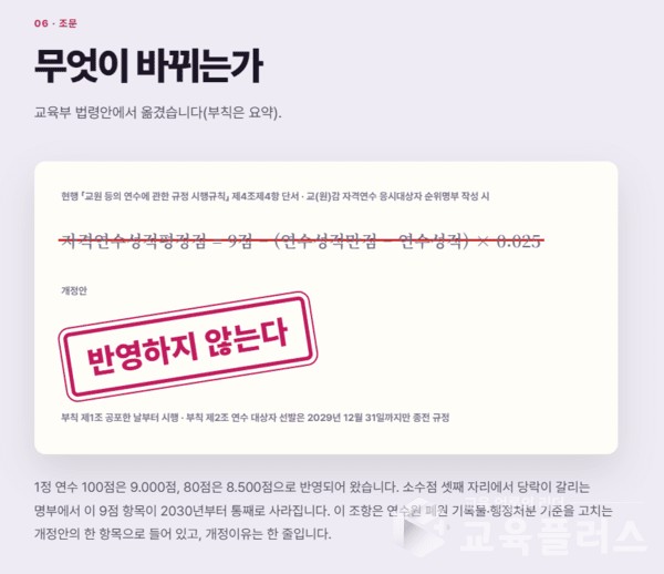 현행 규정의 자격연수 성적평정점 산식에 줄을 긋고 개정안에서 반영하지 않는다고 표시한 비교 화면. 부칙에 따라 2029년 12월 31일까지만 종전 규정이 적용된다