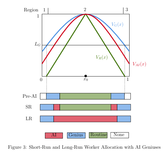 AI-Genius-3