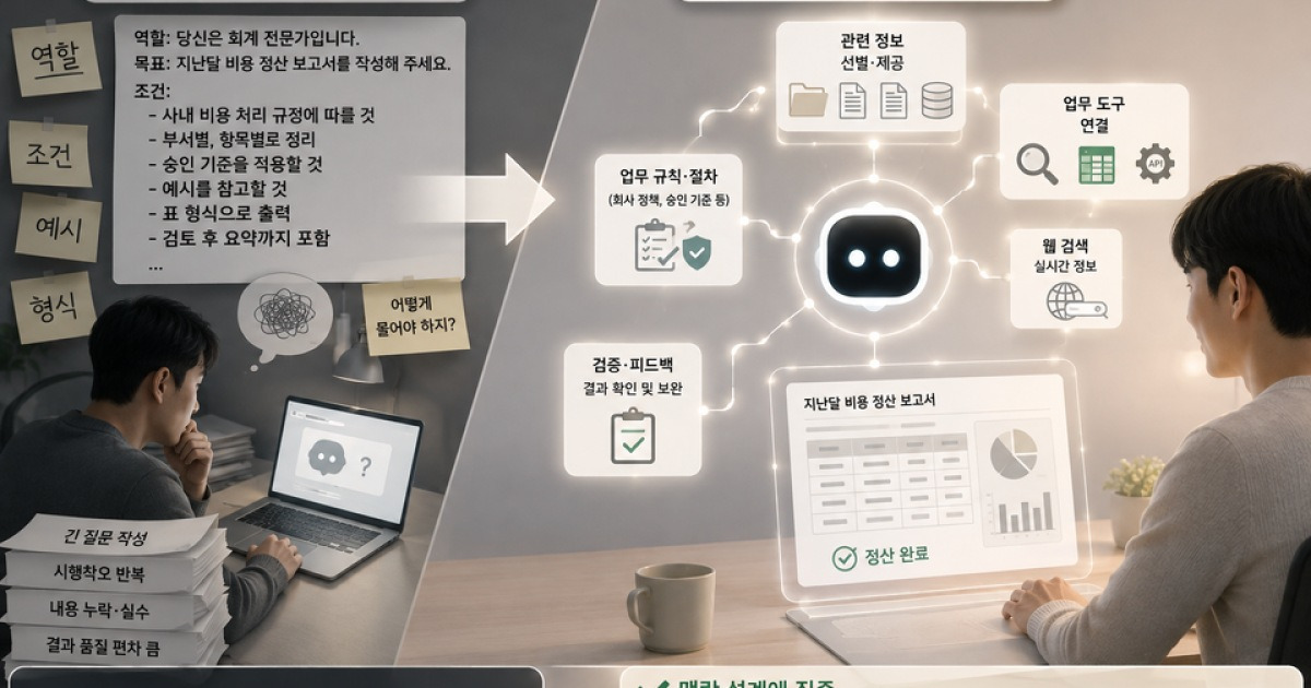 AI 활용법, 이제는 프롬프트 아닌 시스템 설계가 핵심이다