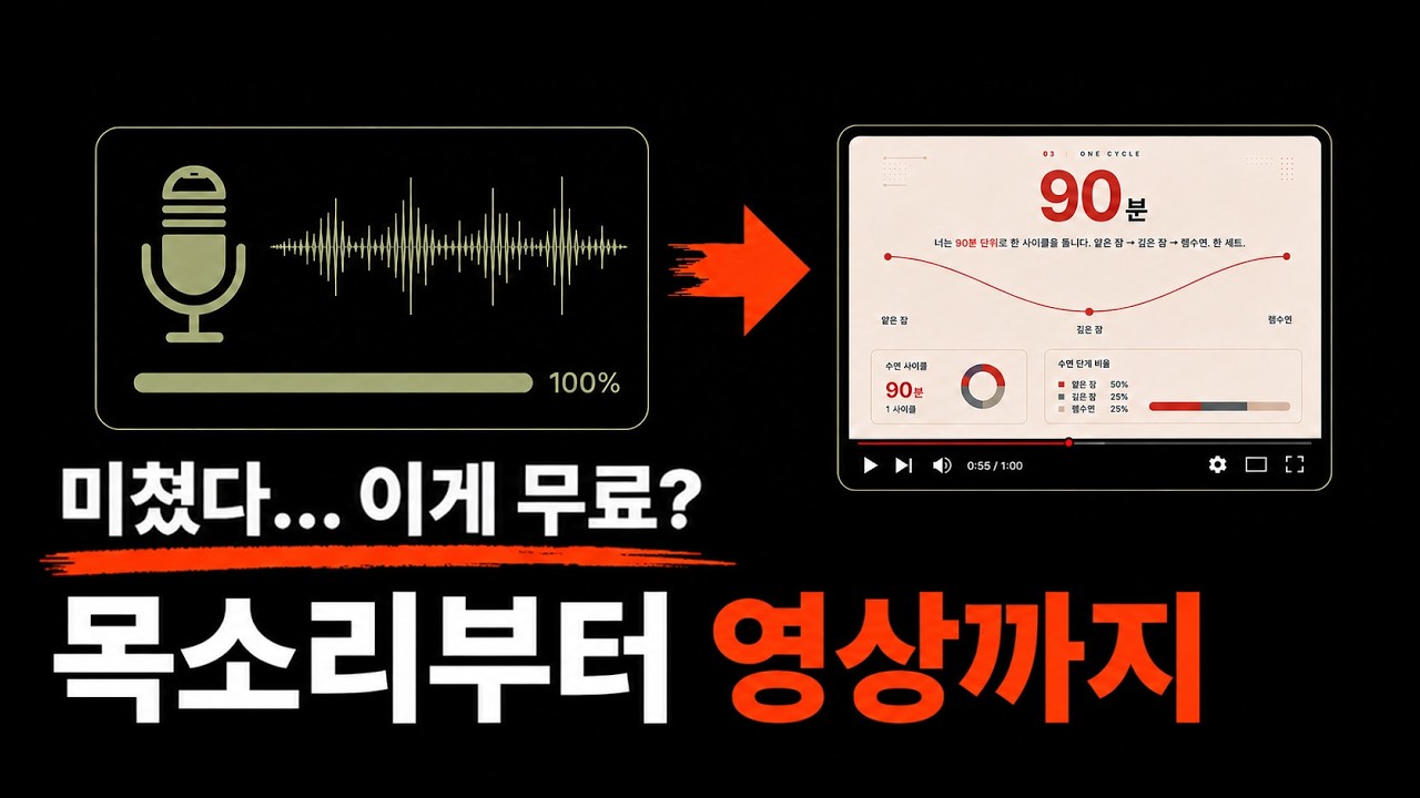 AI 영상 제작 시대, 교사의 안목이 중요할까