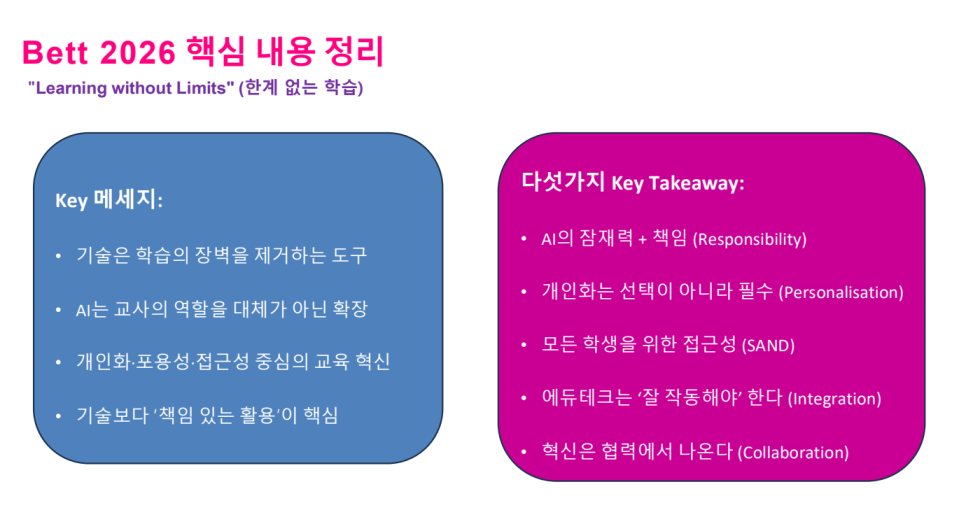 Bett 2026 이미지 3