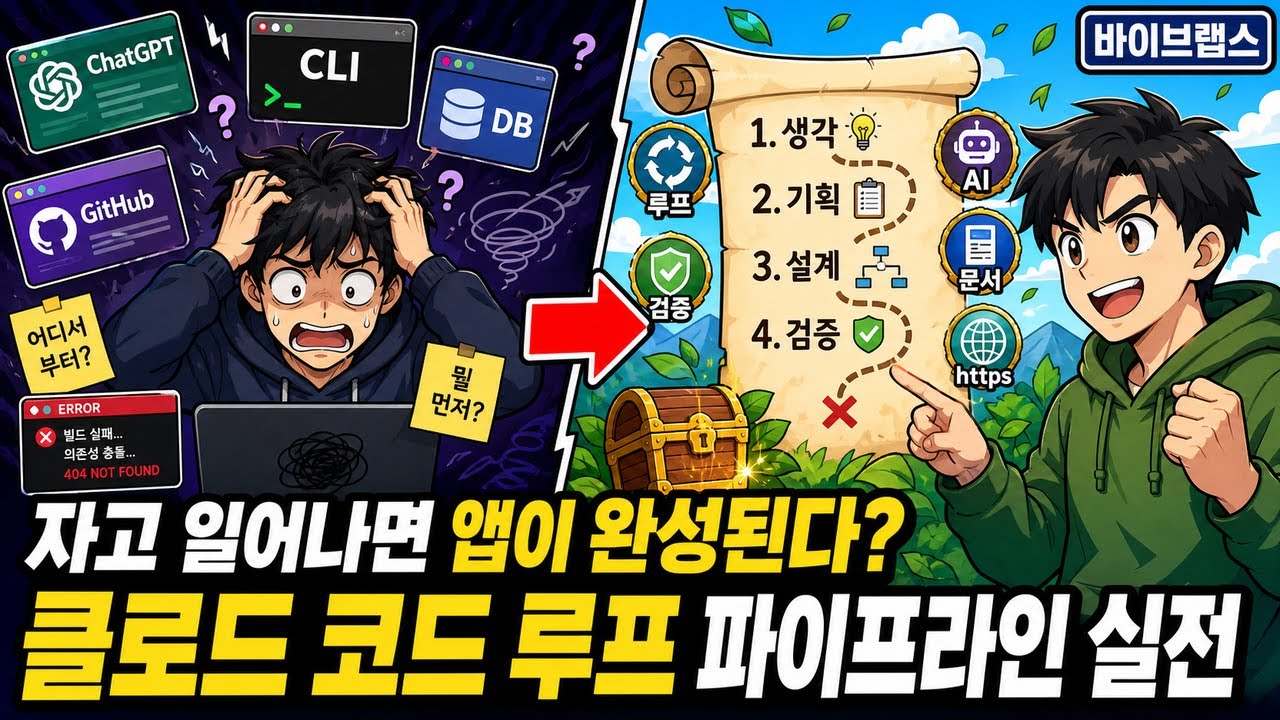 AI 코드 자동 완성 — 클로드 루프 파이프라인 실전