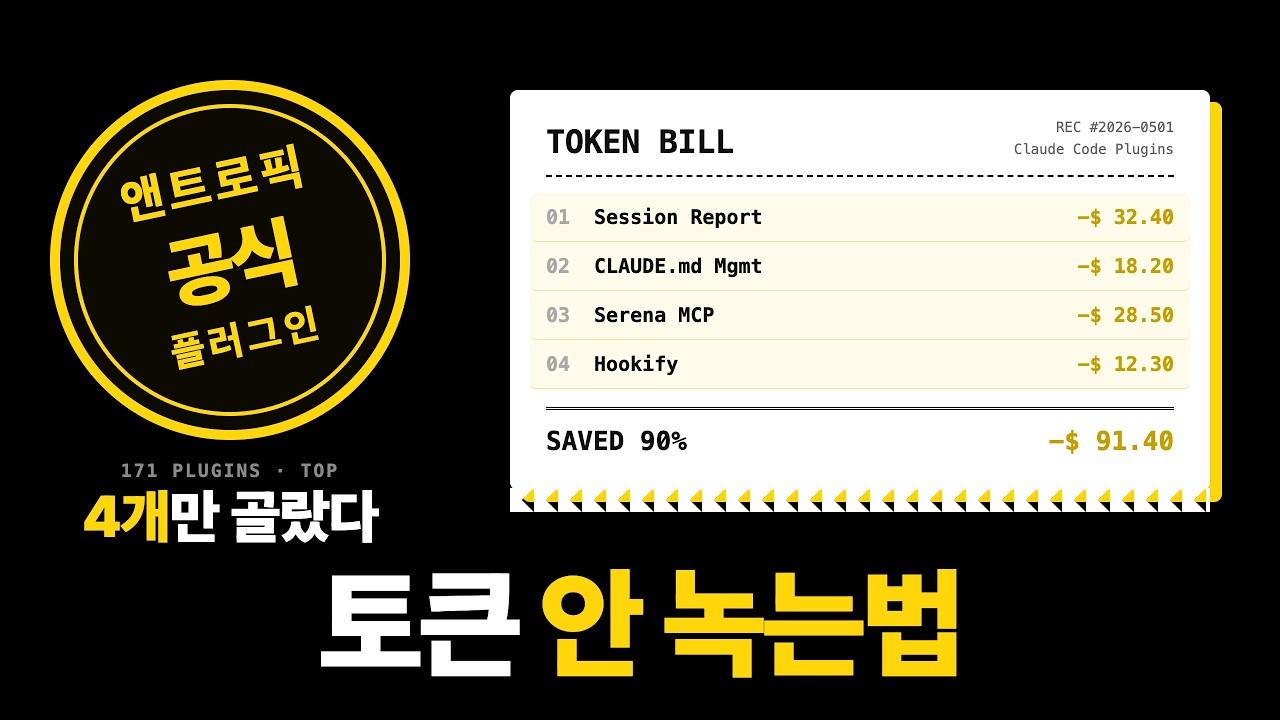 클로드 코드 토큰 절약, 하네스 엔지니어링