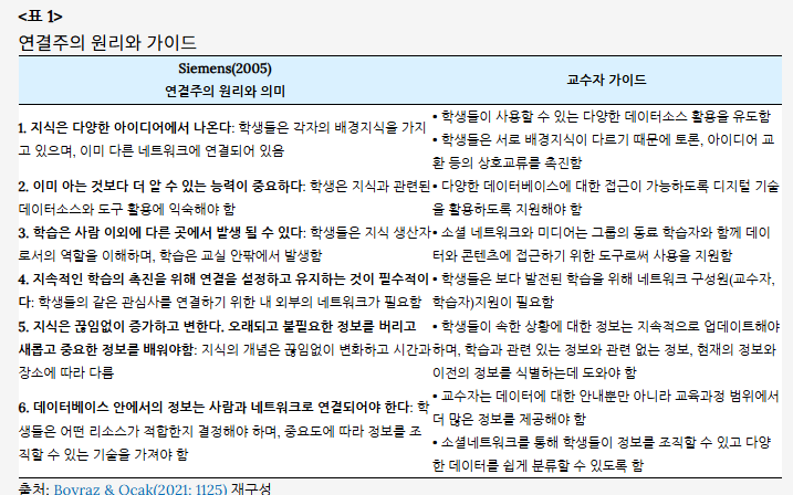장면