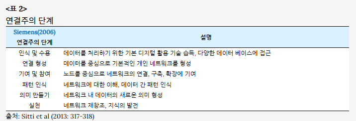 장면