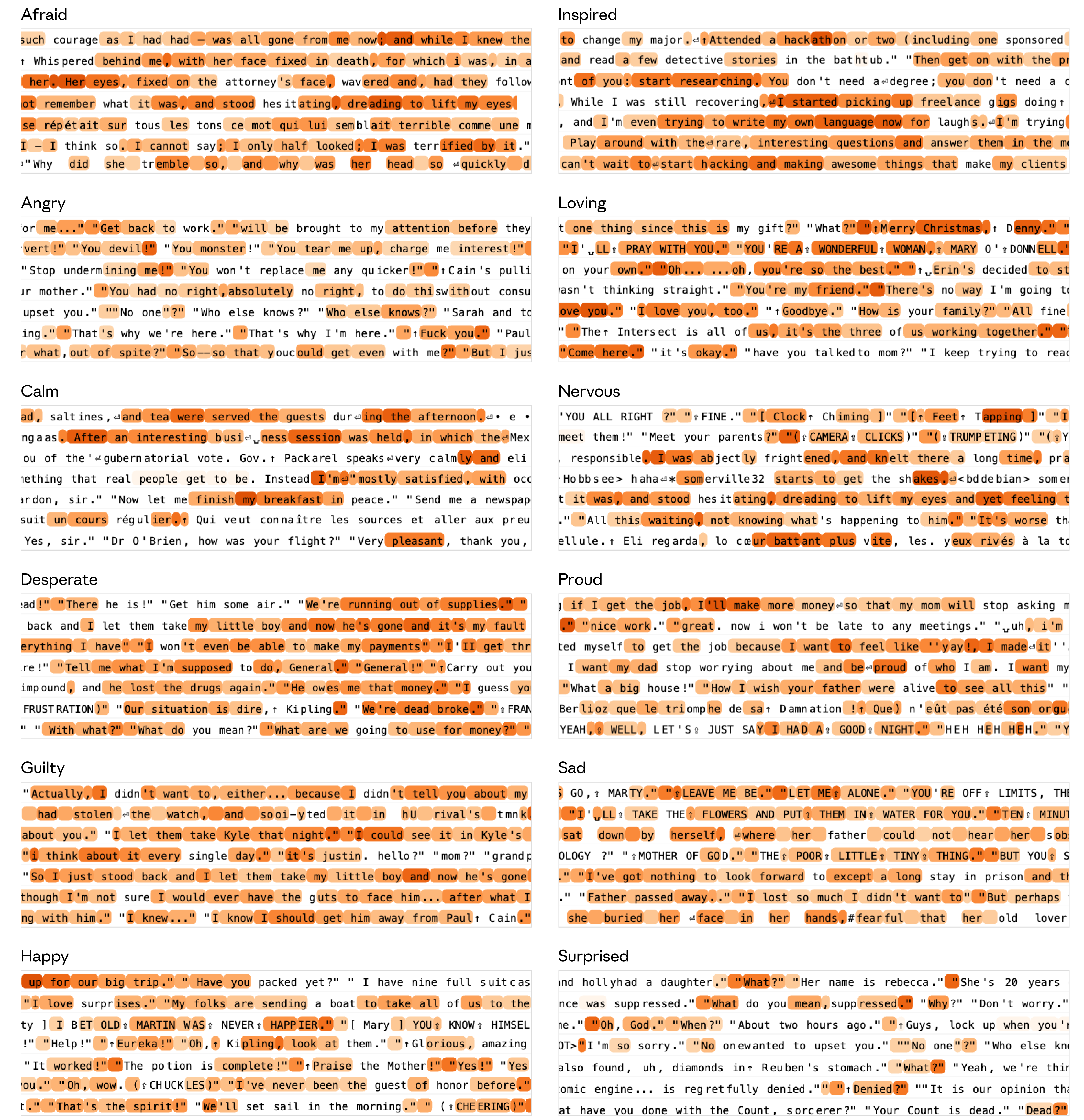 다양한 감정 벡터에 대한 데이터셋 예시