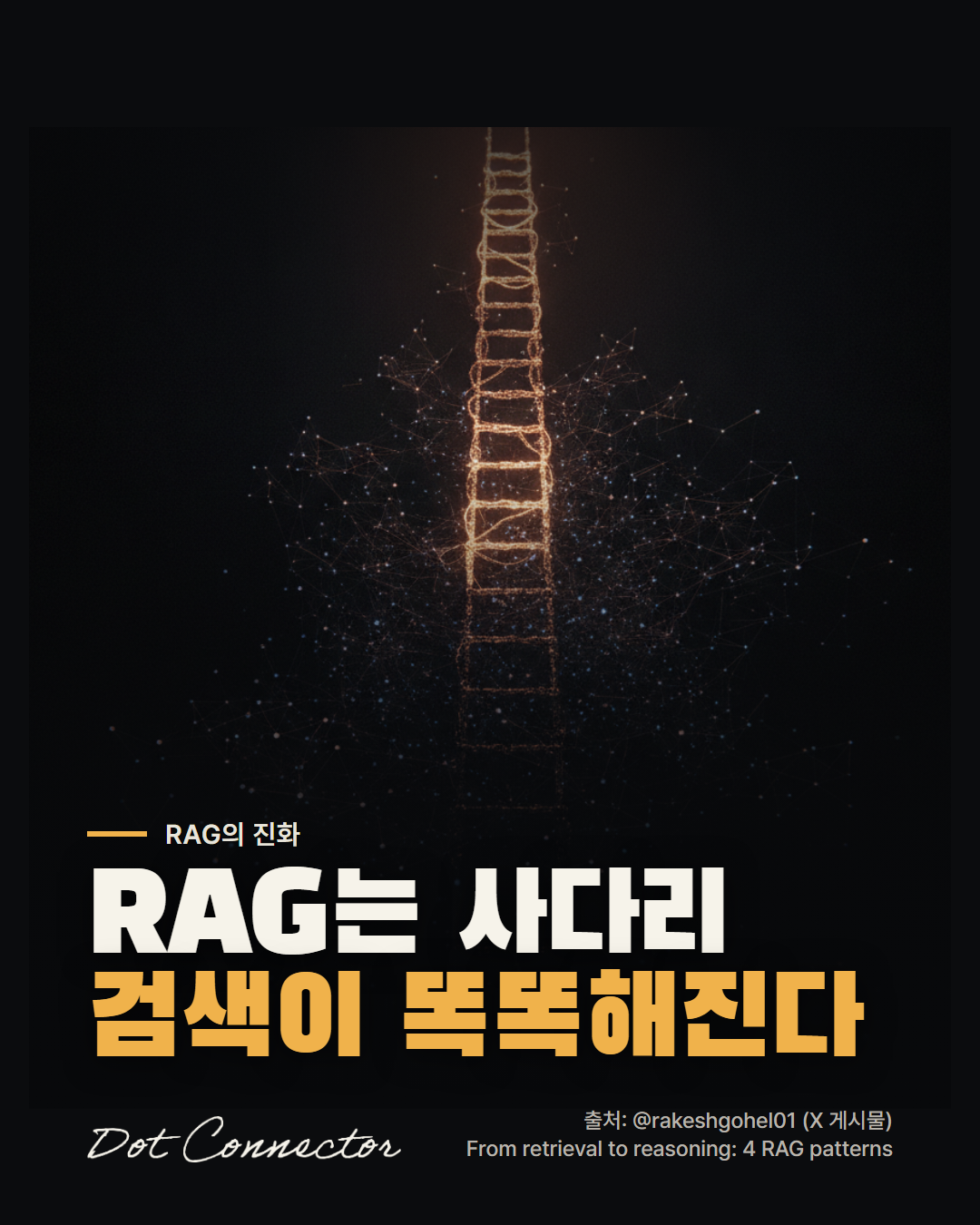 RAG 네 갈래, 검색부터 추론까지 — 검색이 점점 똑똑해지는 네 방식