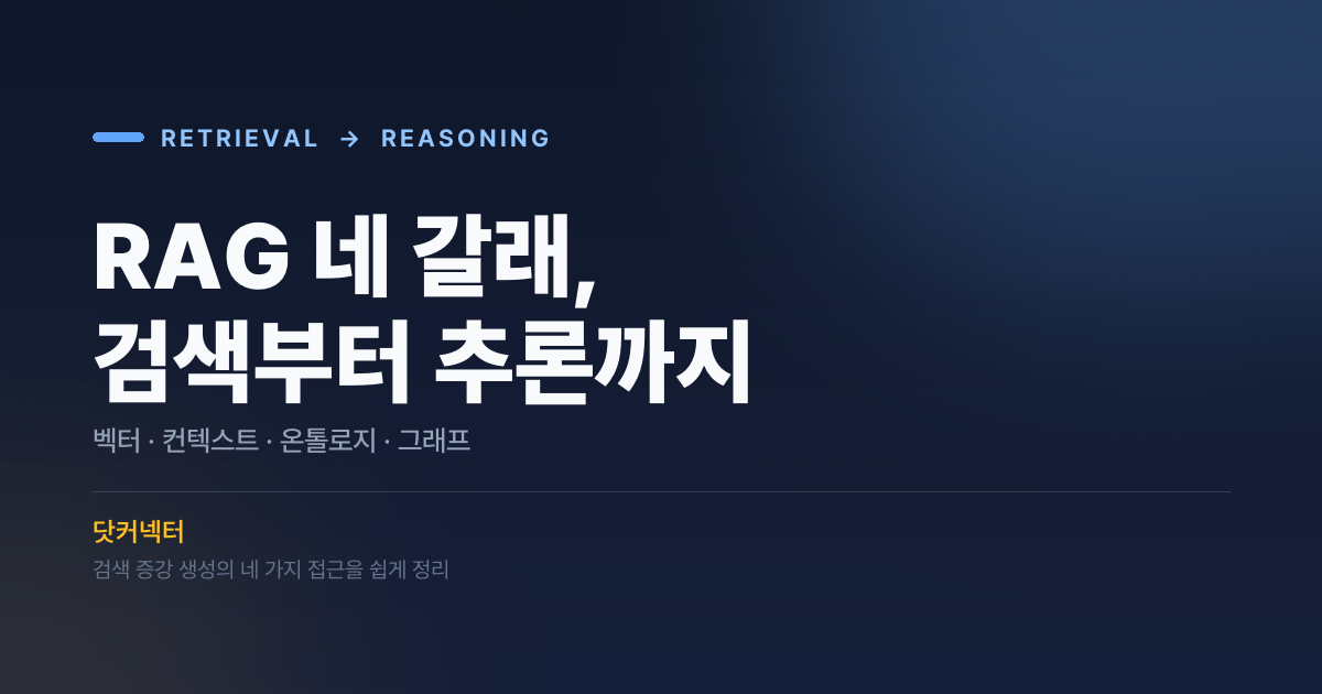 RAG 네 갈래, 검색부터 추론까지