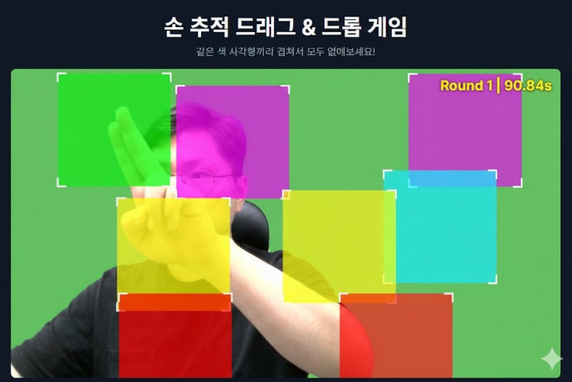 표