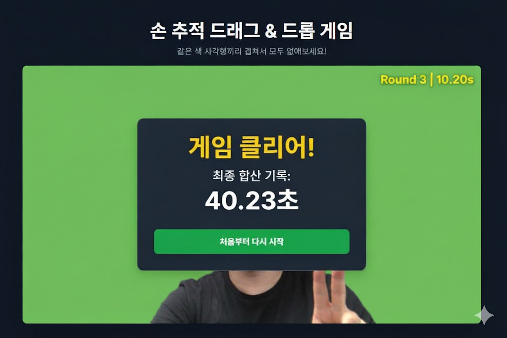 표