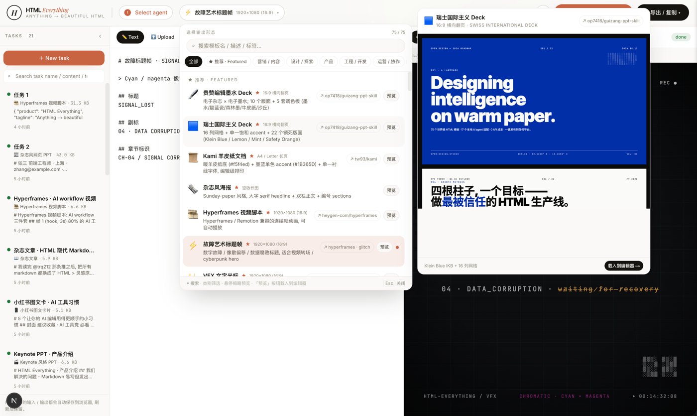 HTML Anything의 템플릿 선택 창. 추천 템플릿 목록과 오른쪽 미리보기가 보인다