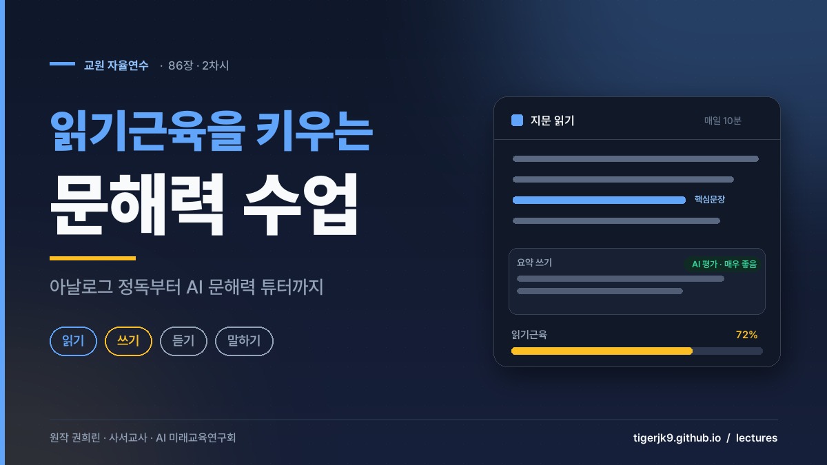 디지털 시대, 우리 아이들의 읽기근육을 키우는 문해력 수업