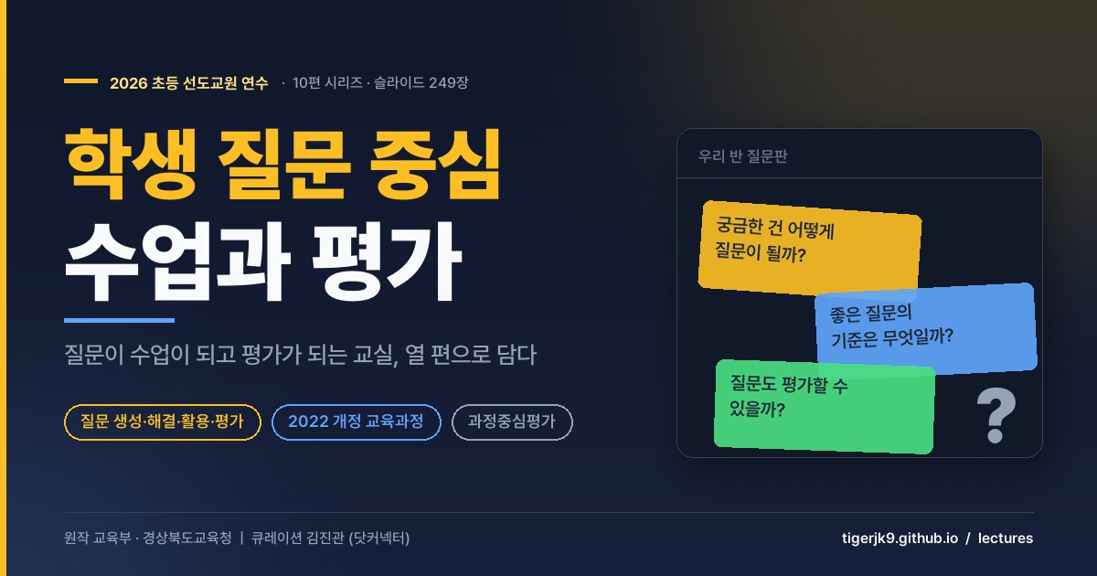 학생 질문 중심 수업과 평가 — 초등 선도교원 연수