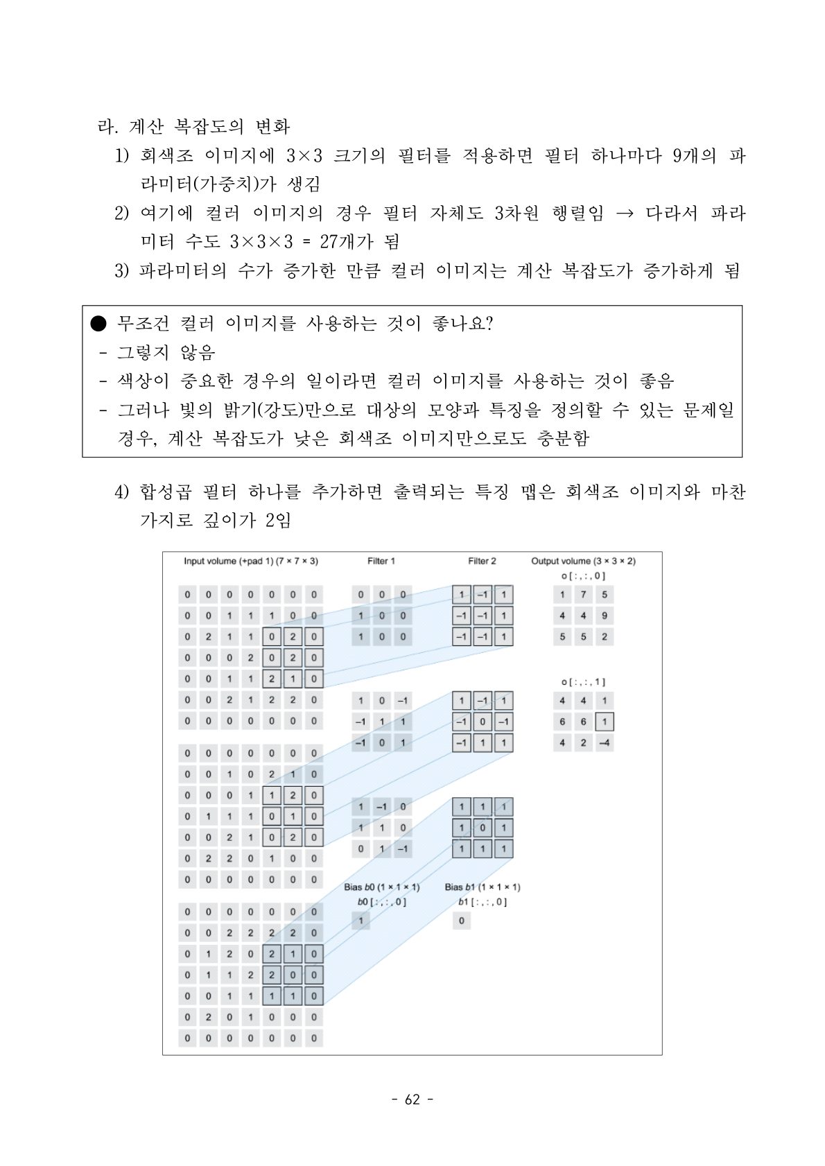 본문 62쪽 — 컬러 이미지의 합성곱