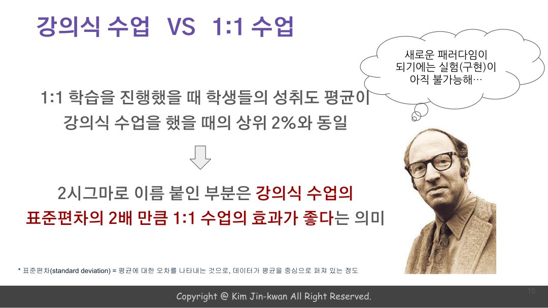 슬라이드 15