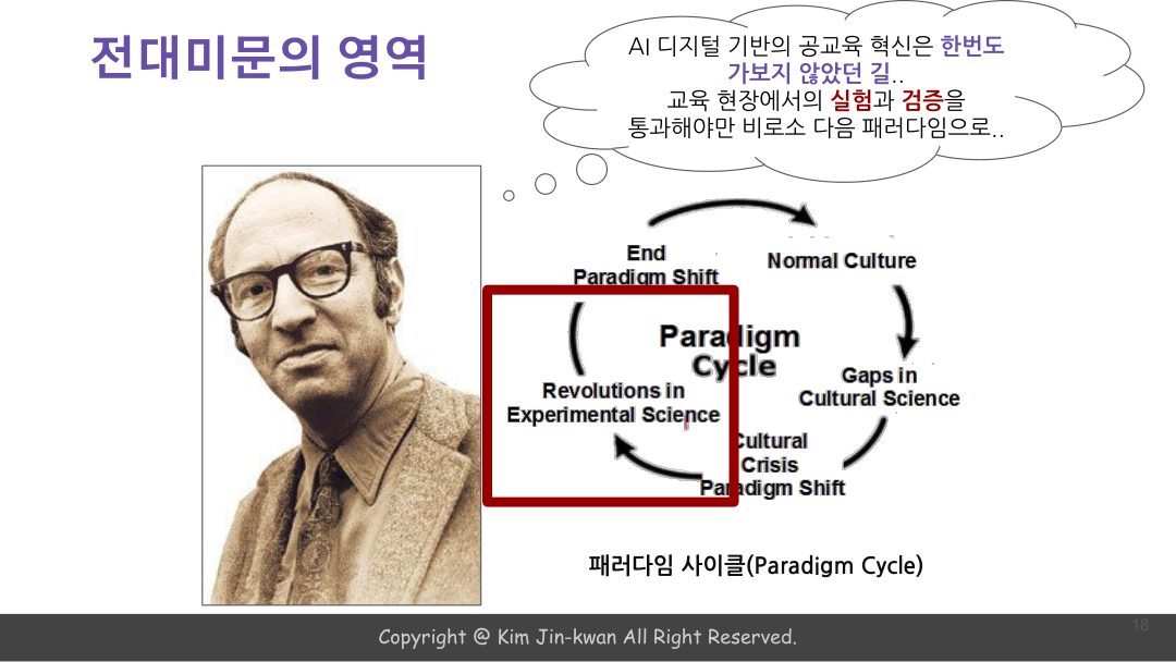 슬라이드 18
