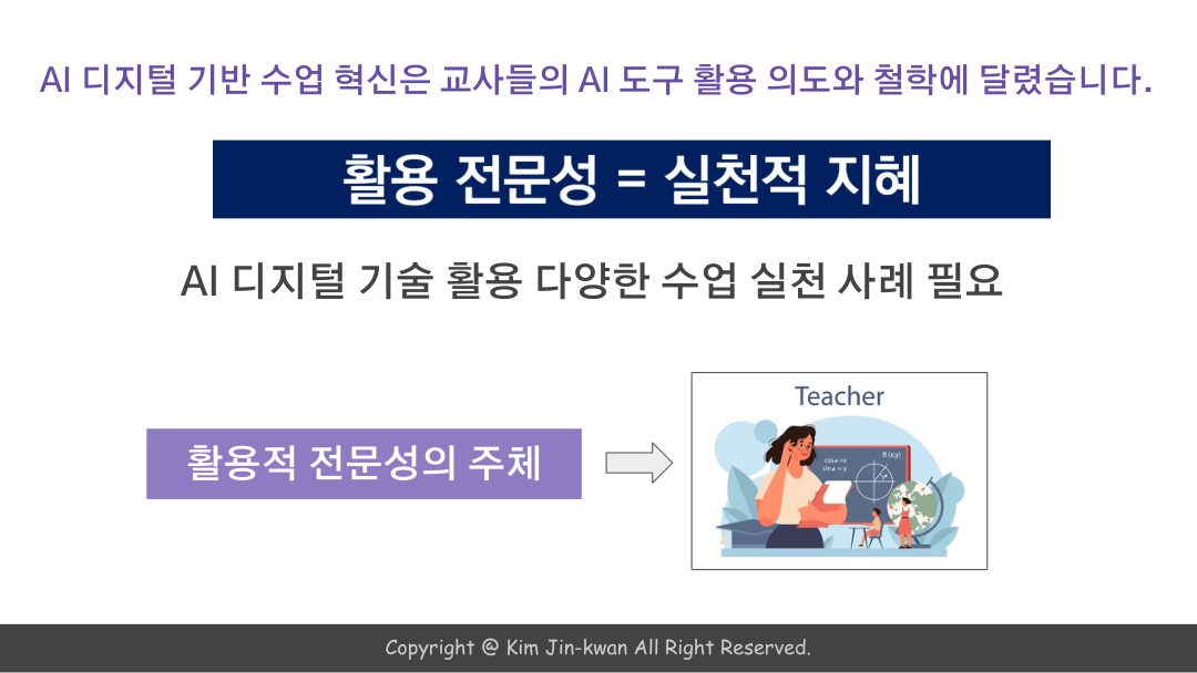 슬라이드 29