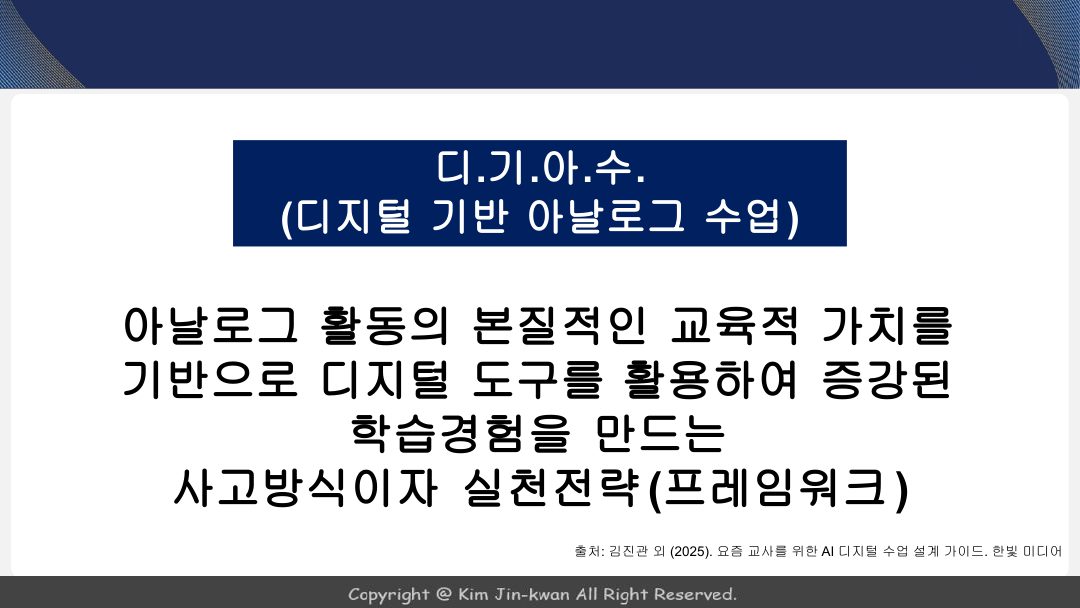 슬라이드 32