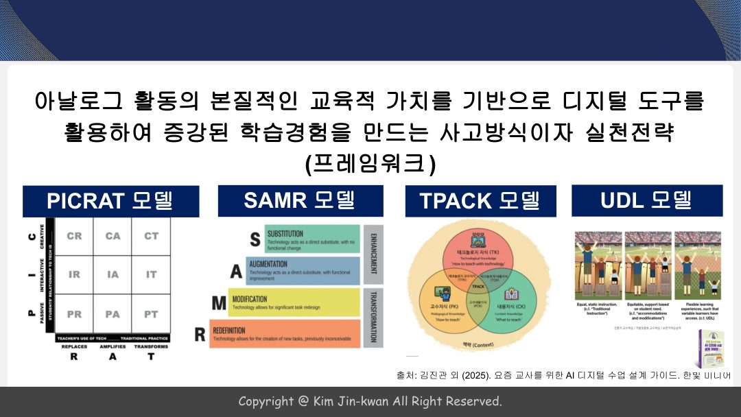 슬라이드 34