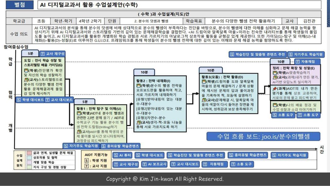 슬라이드 37