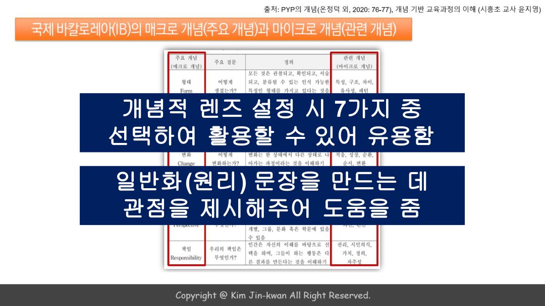 슬라이드 52