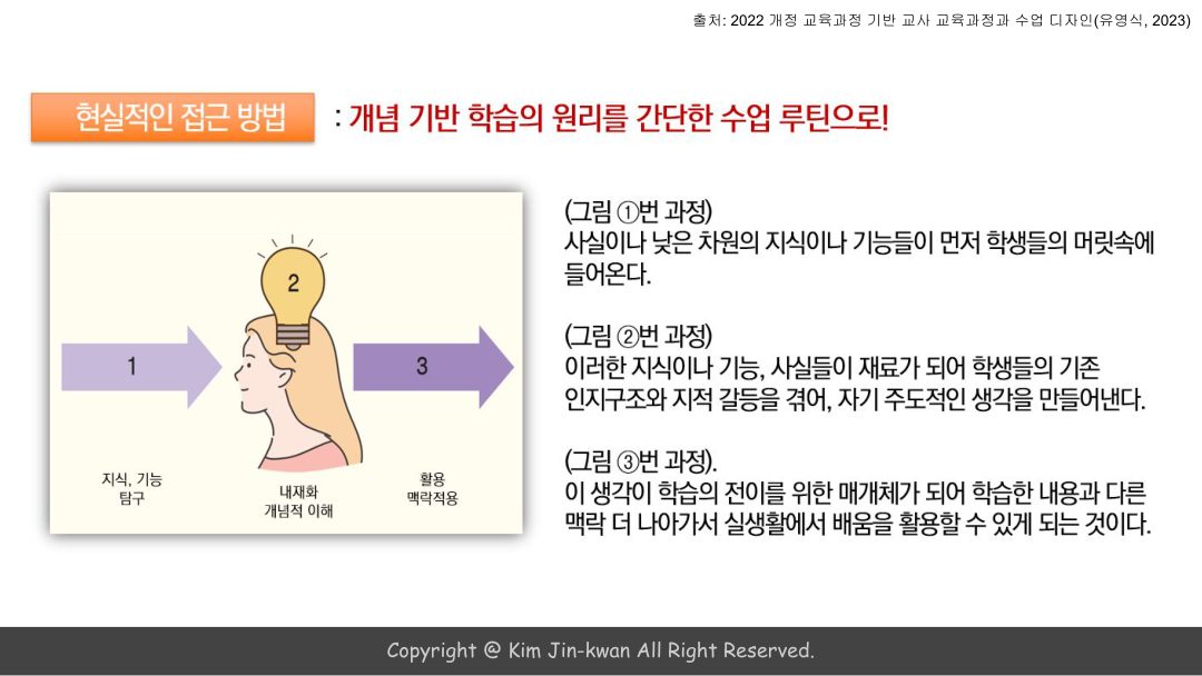 슬라이드 57
