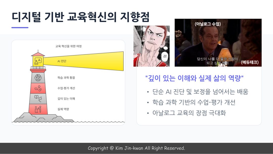 슬라이드 101