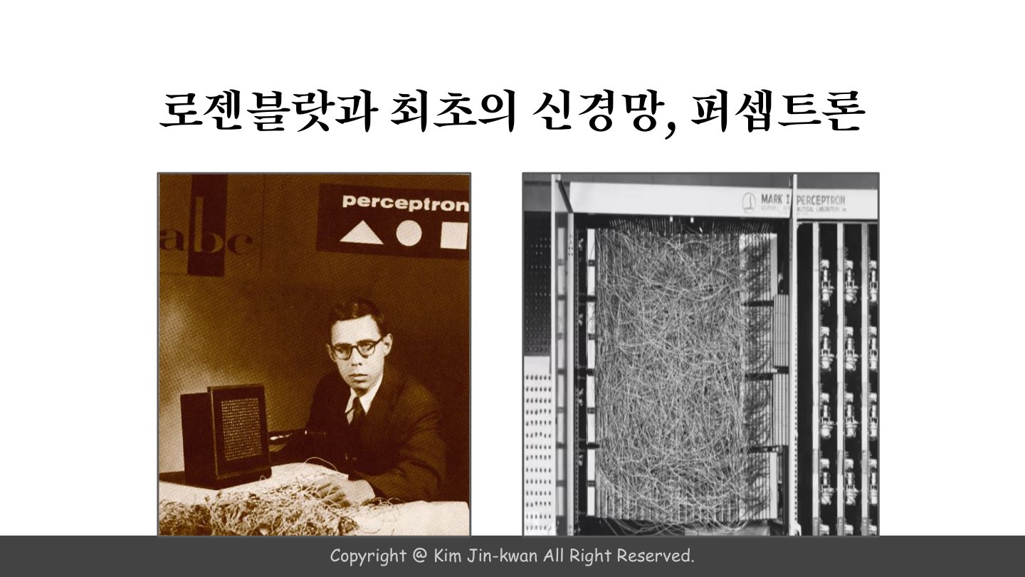 슬라이드 15