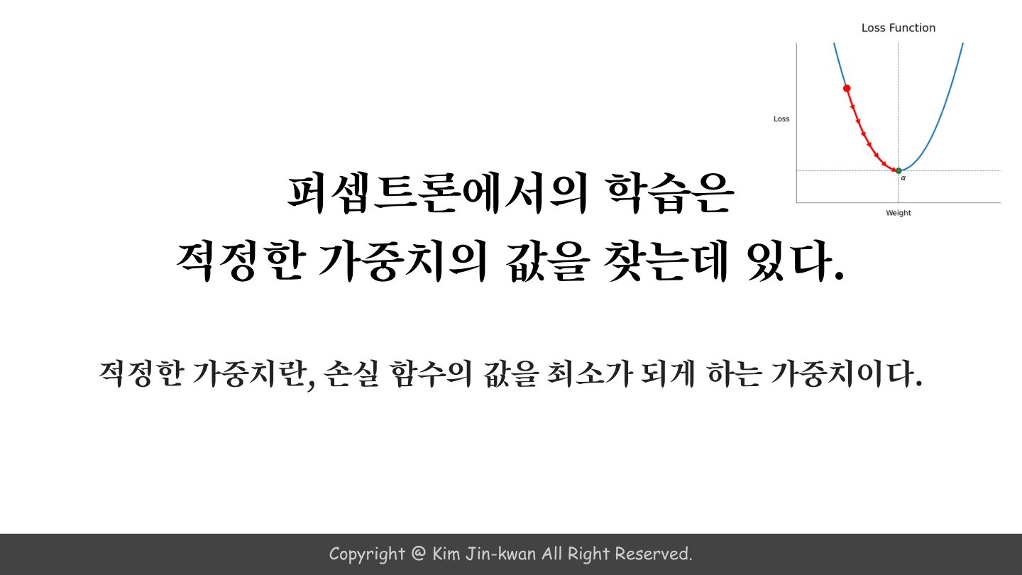 슬라이드 23