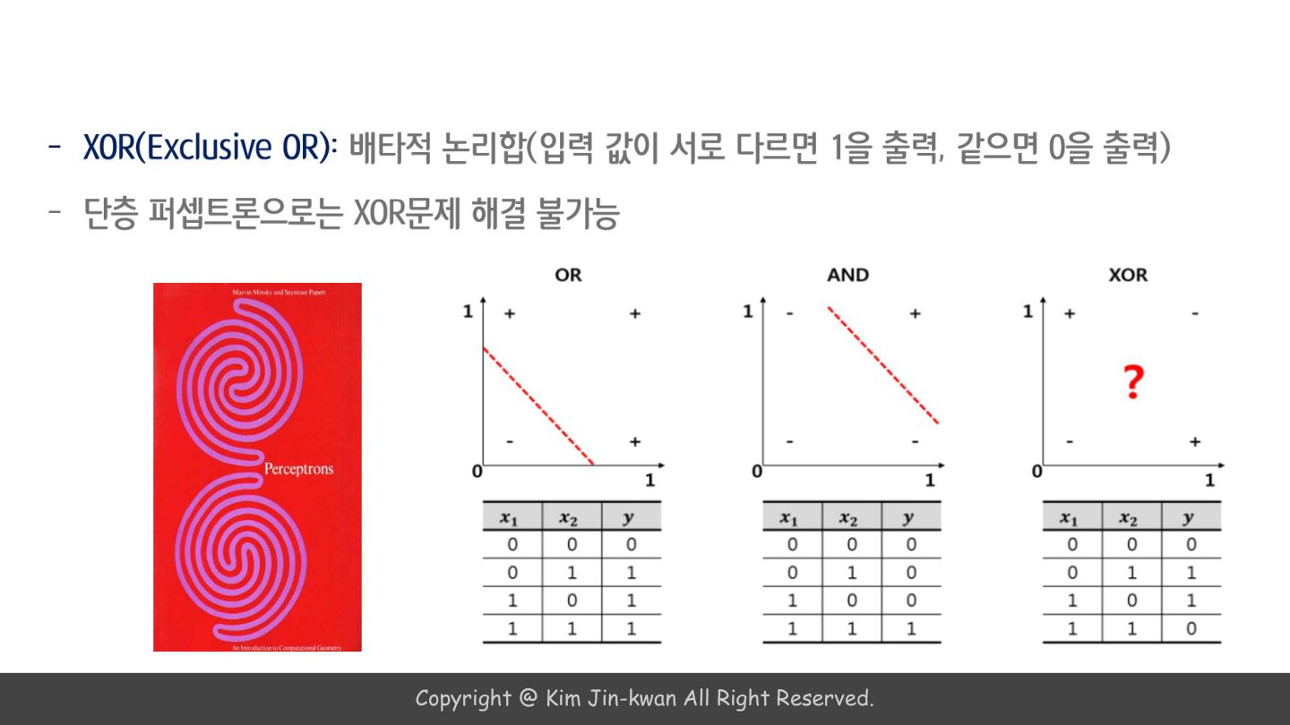 슬라이드 27