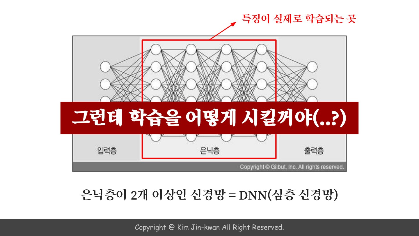 슬라이드 33