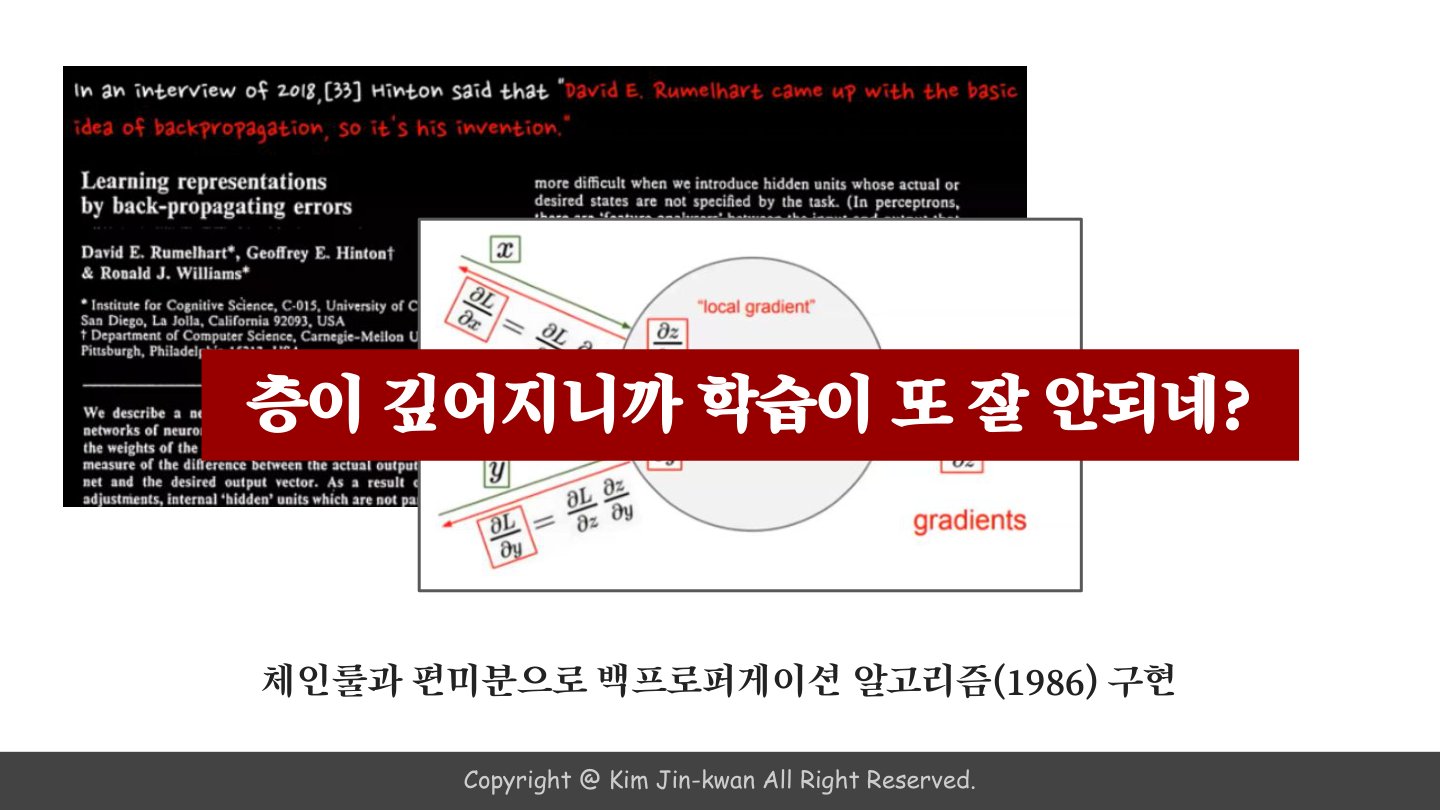 슬라이드 34
