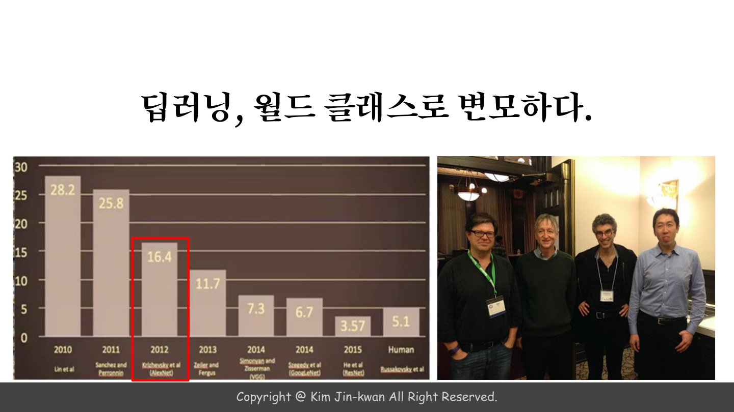 슬라이드 37