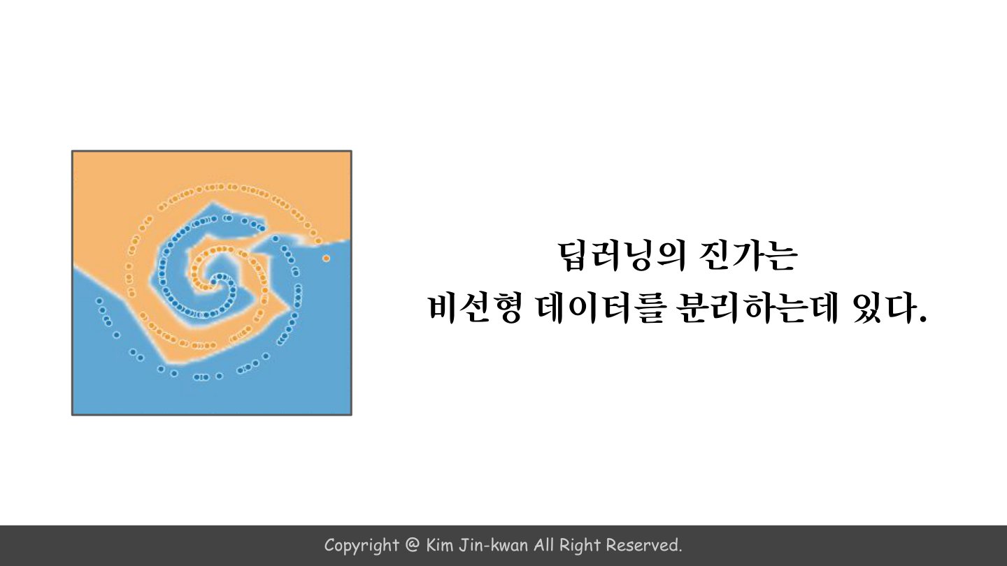 슬라이드 40