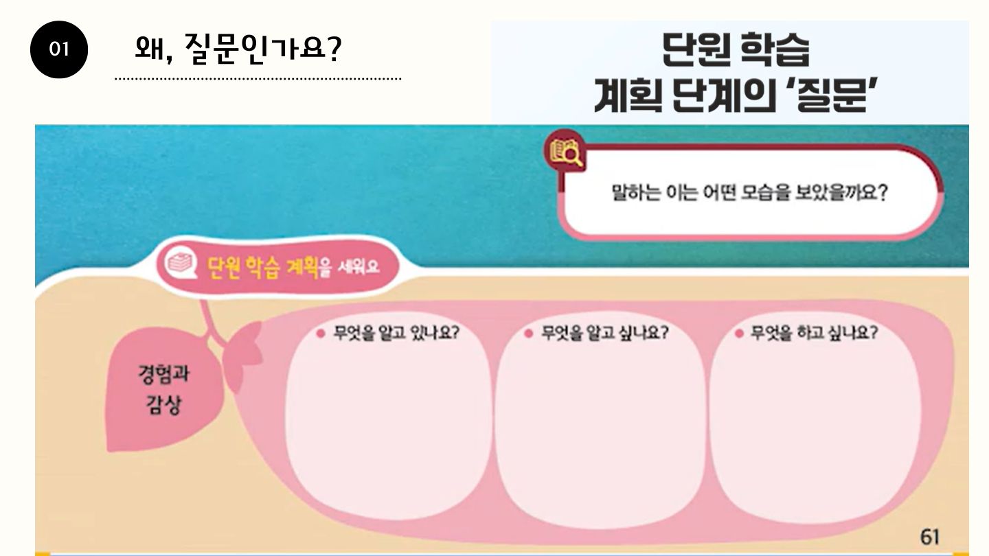 슬라이드 5
