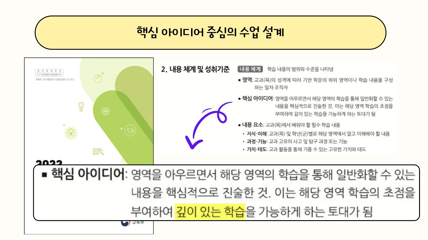 슬라이드 12