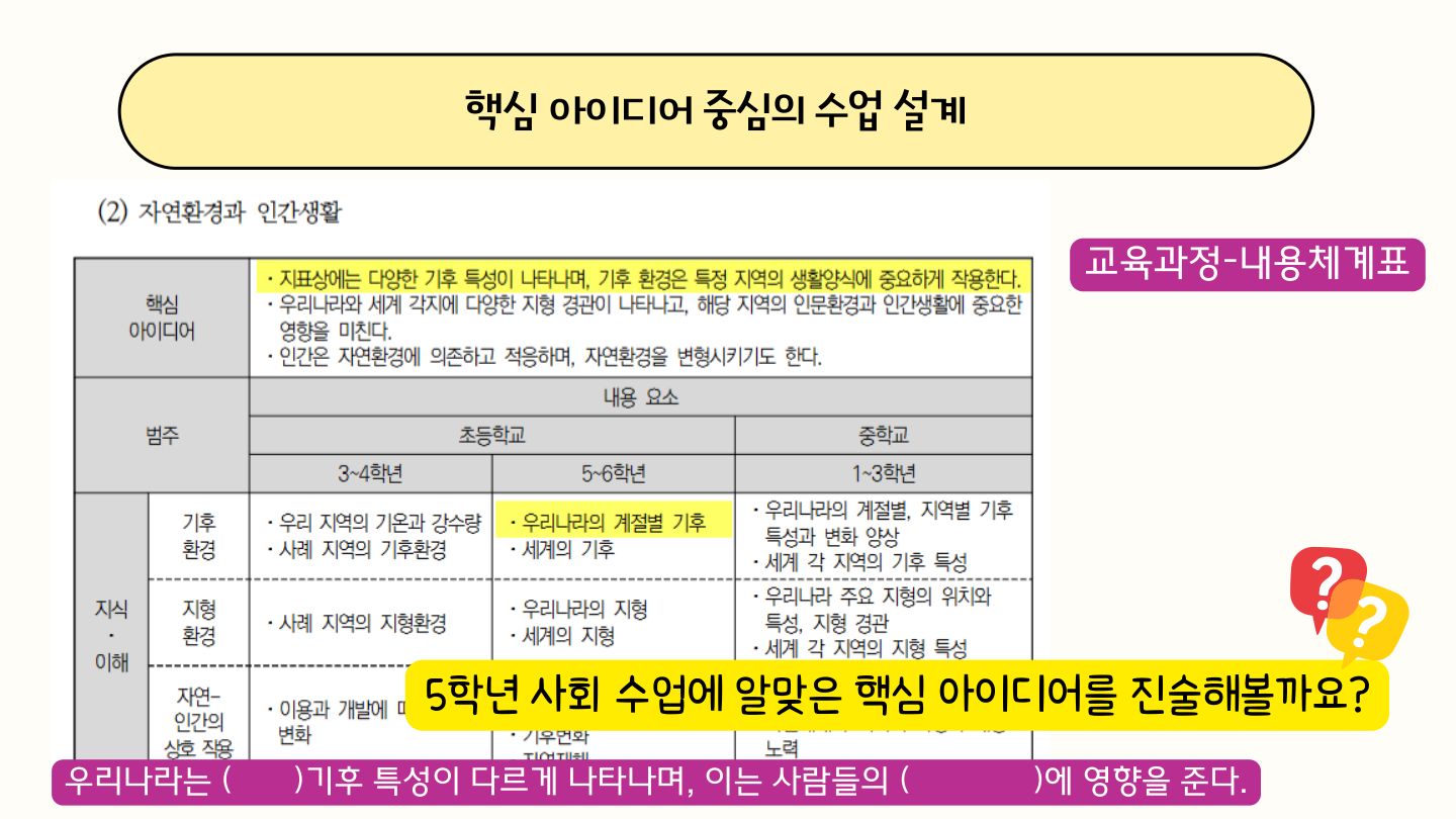 슬라이드 13