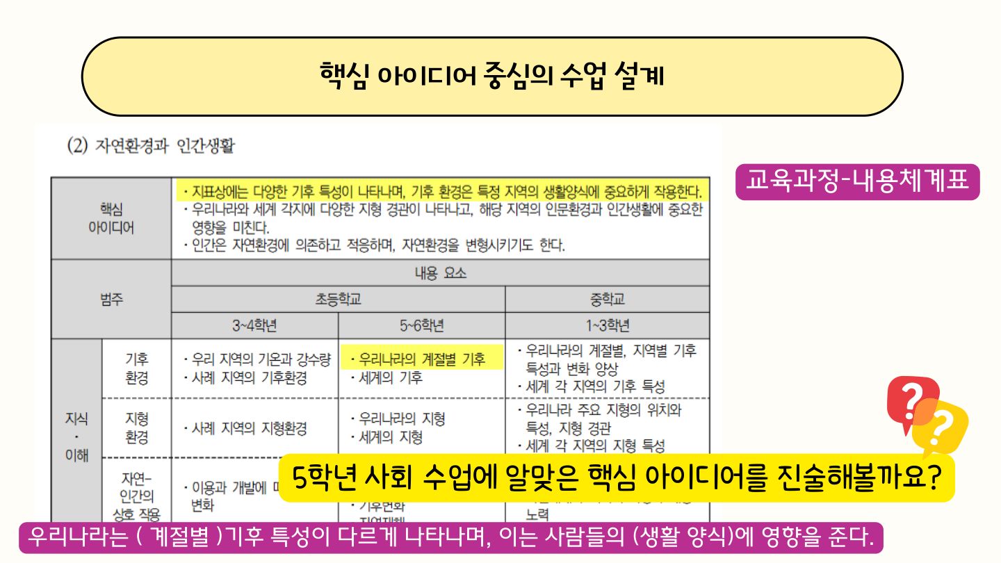 슬라이드 14