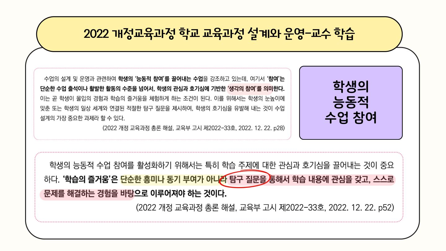 슬라이드 16