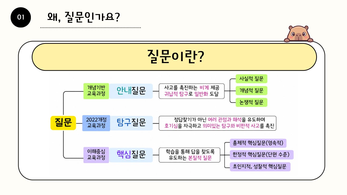 슬라이드 18
