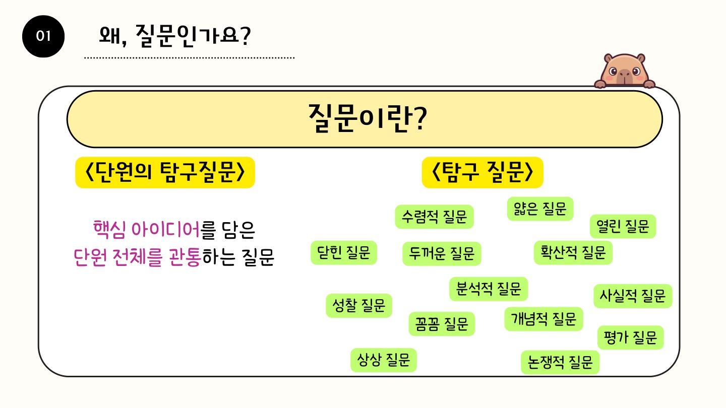 슬라이드 19
