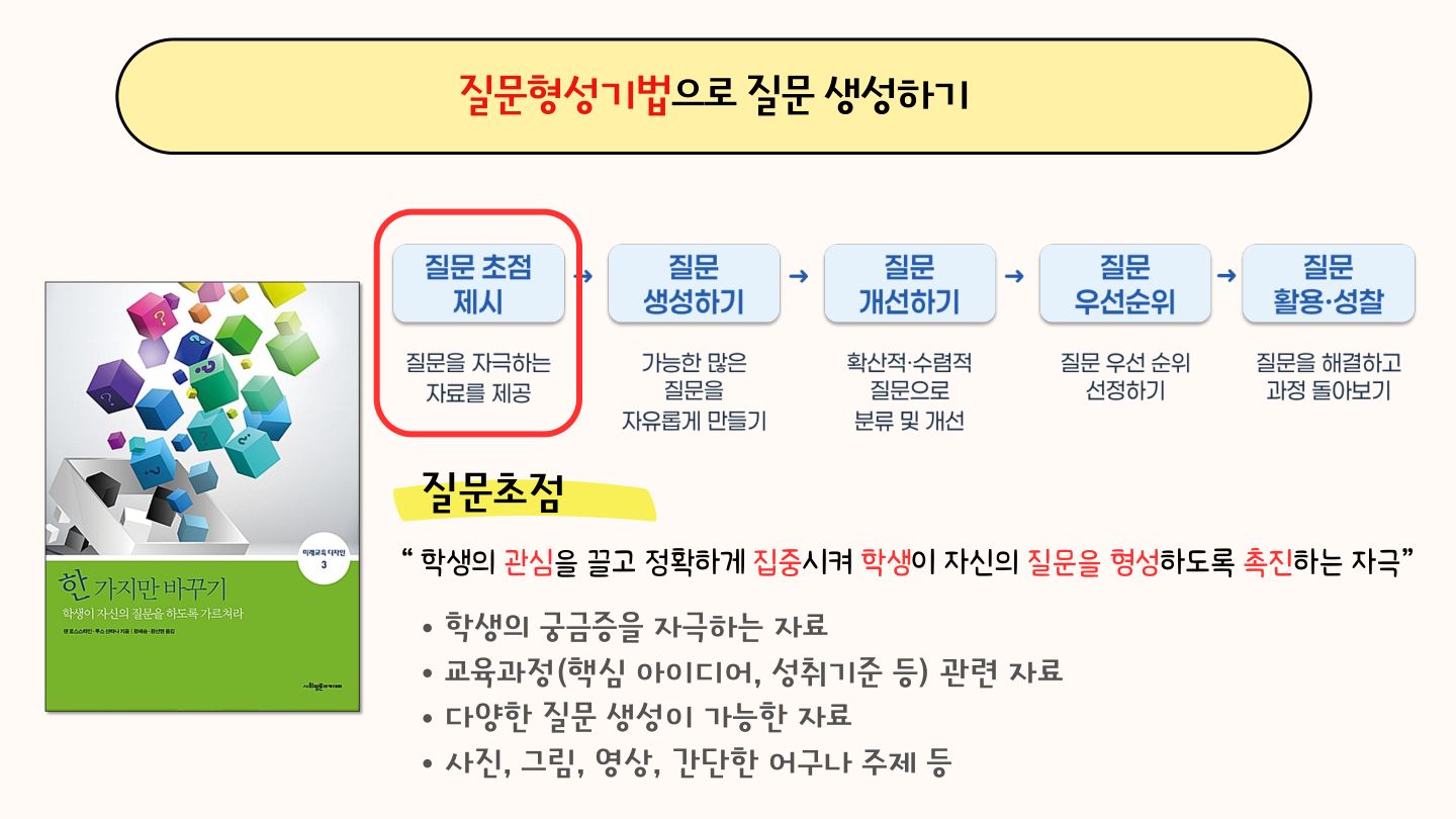 슬라이드 23
