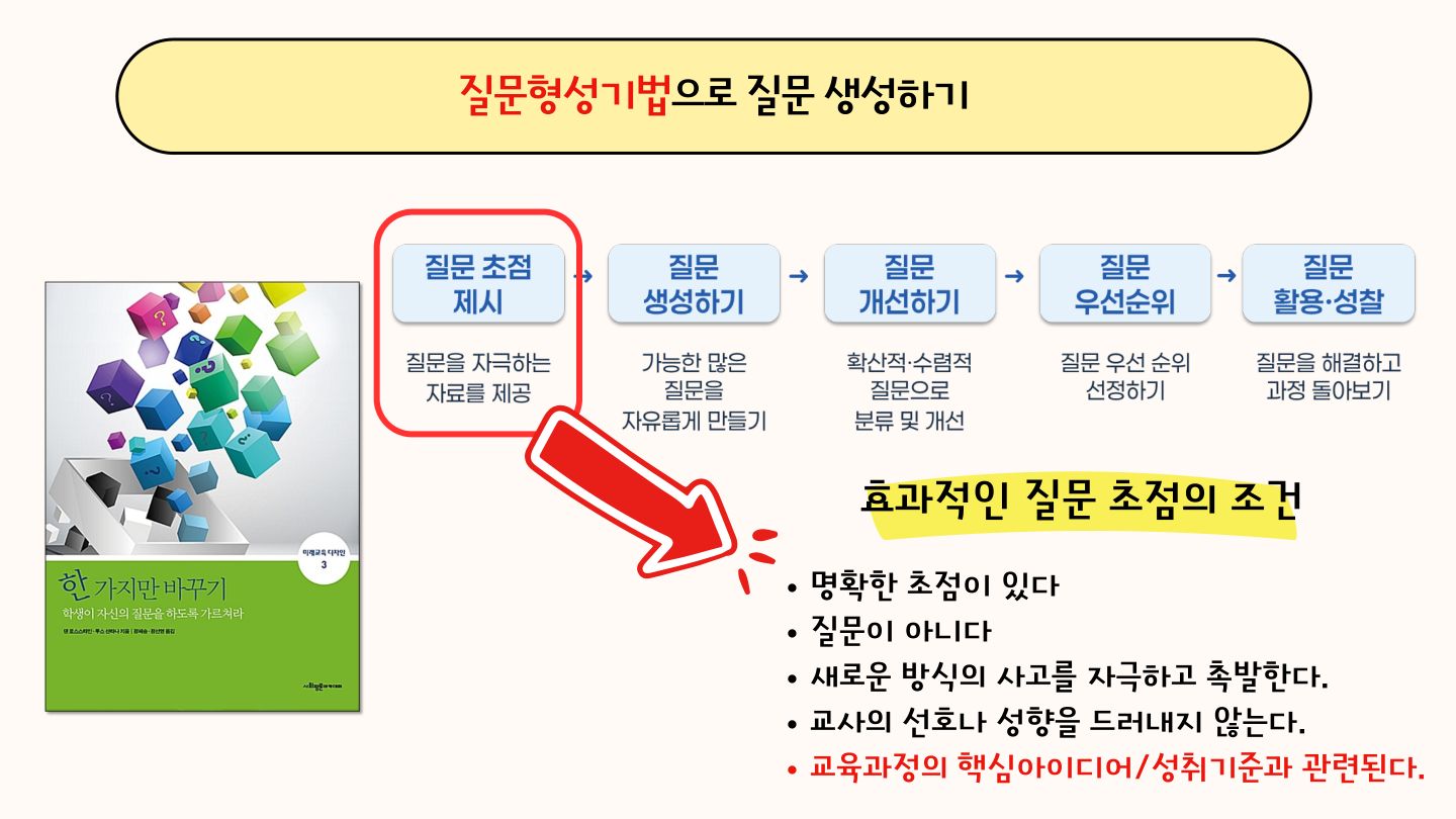 슬라이드 24