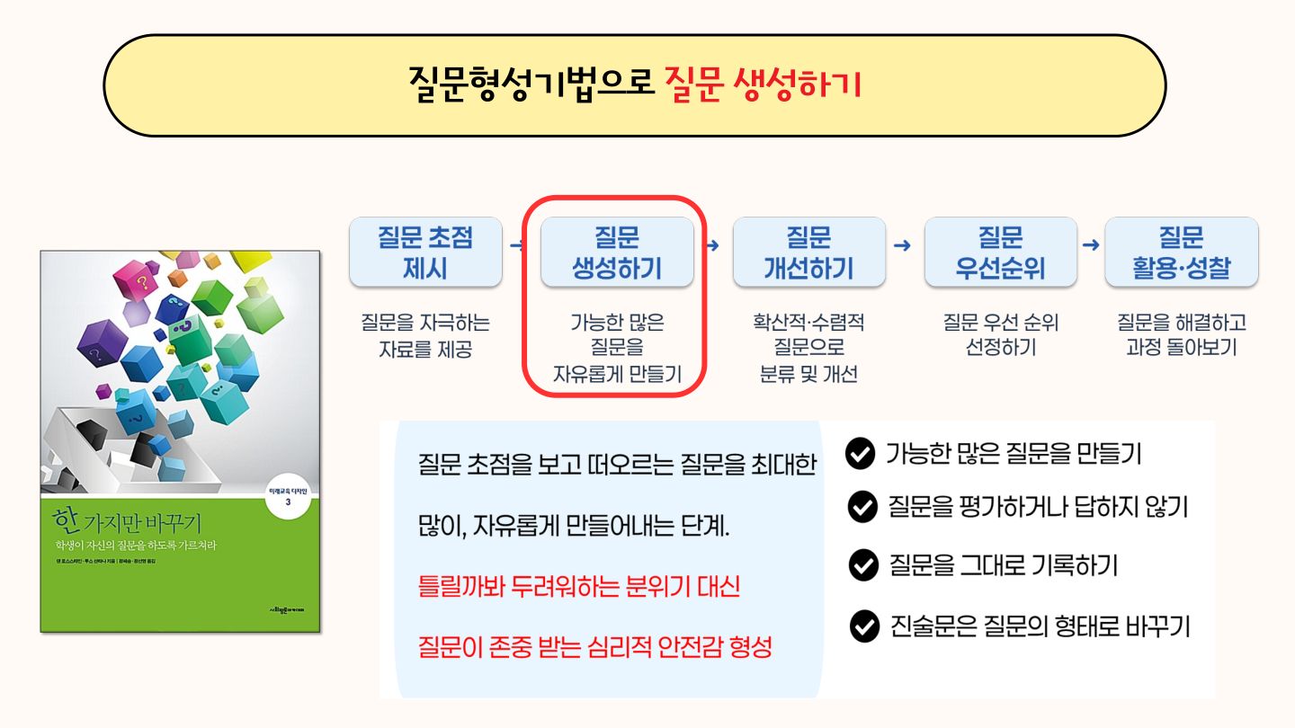 슬라이드 35