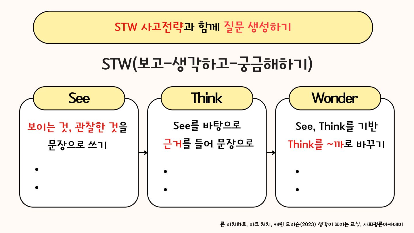 슬라이드 36