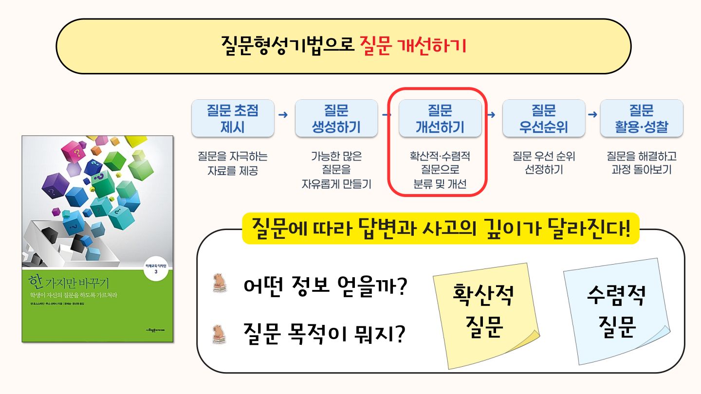 슬라이드 50