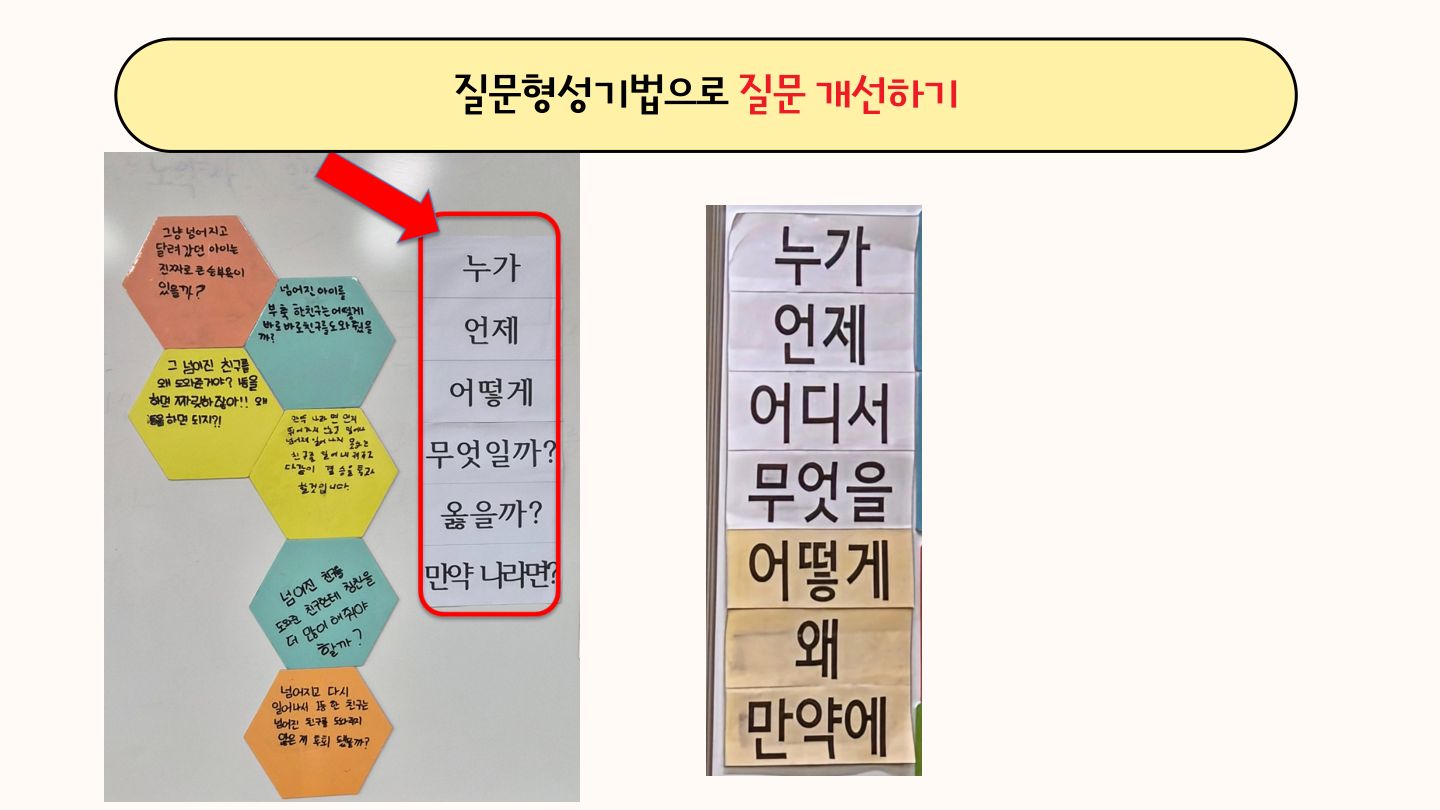 슬라이드 55