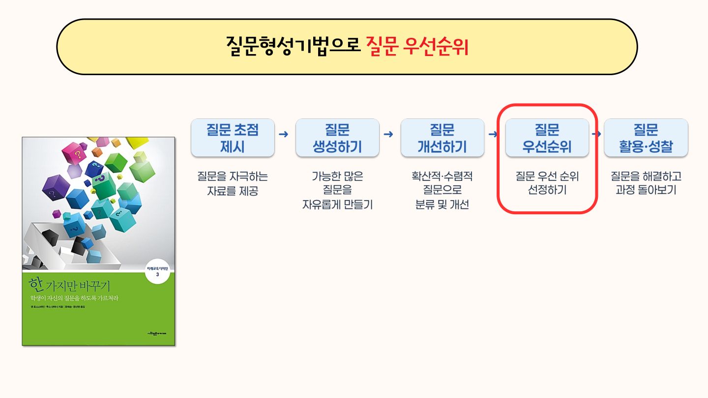 슬라이드 57