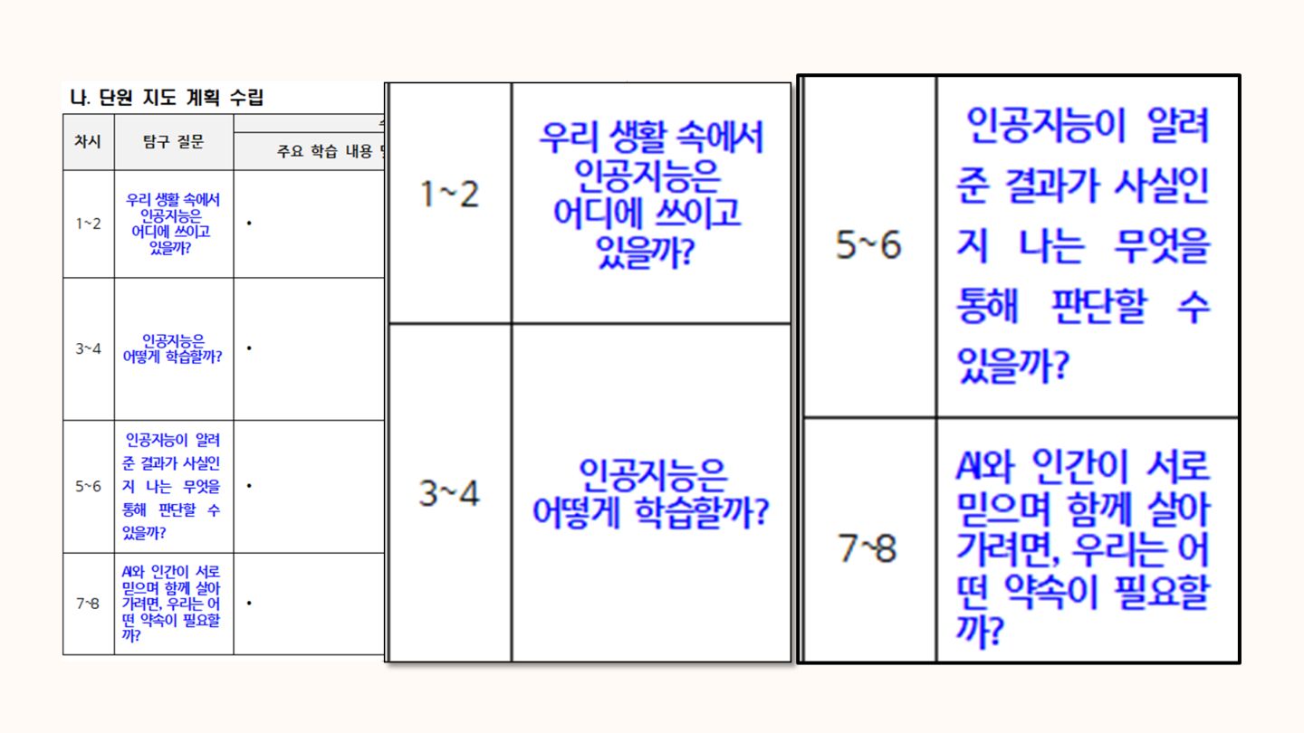 슬라이드 73