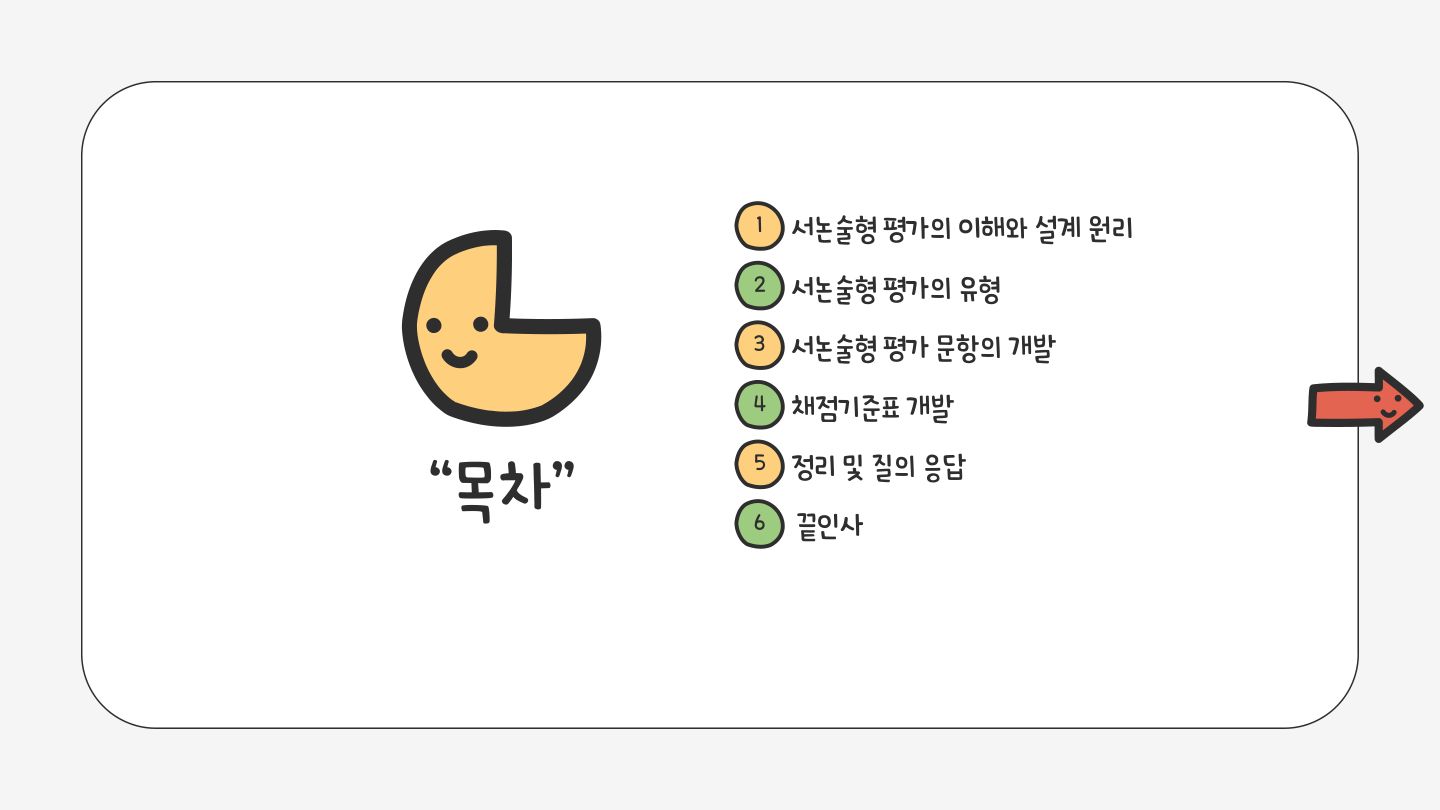 슬라이드 86